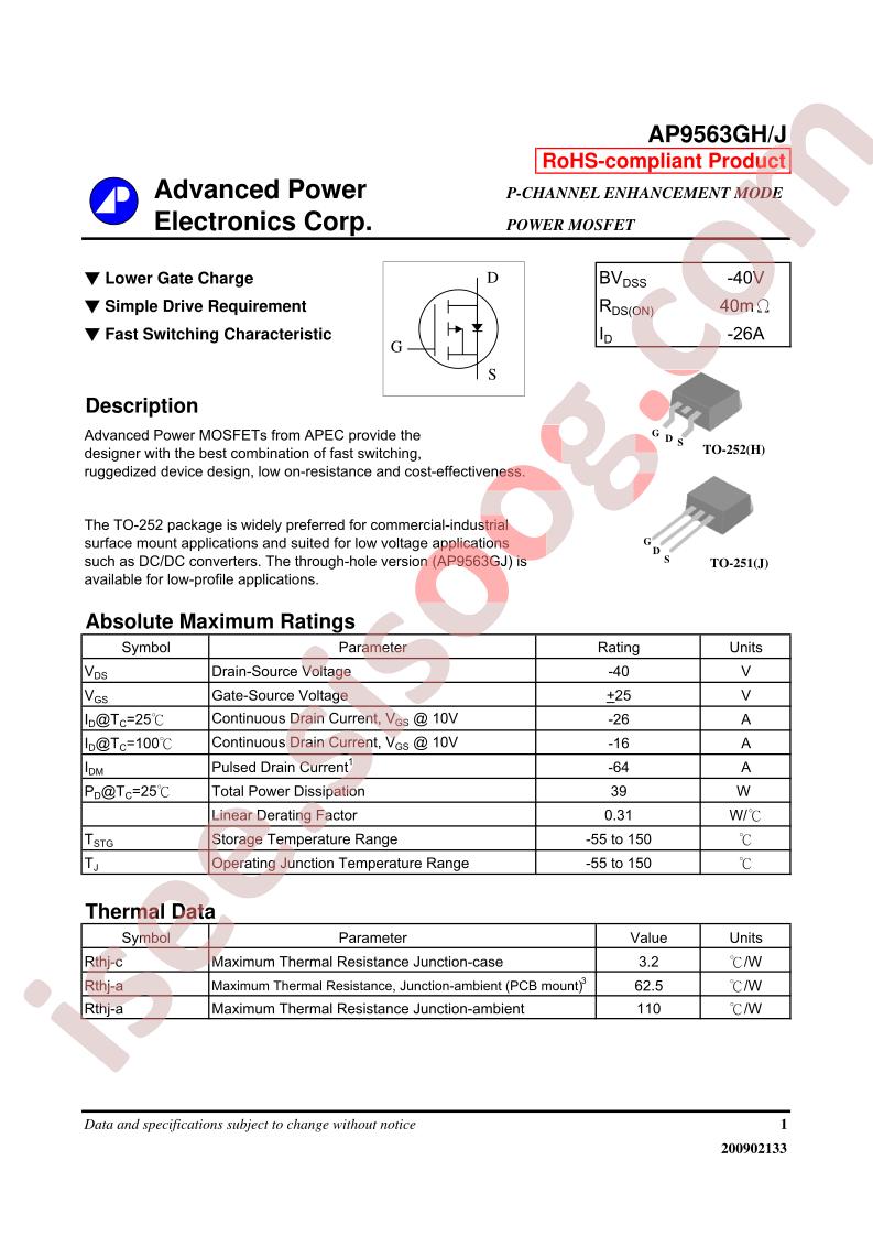 AP9563GH_09