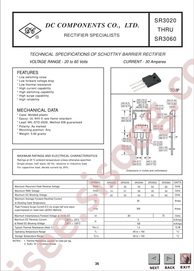 SR3030