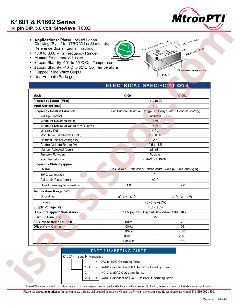 K1602-R