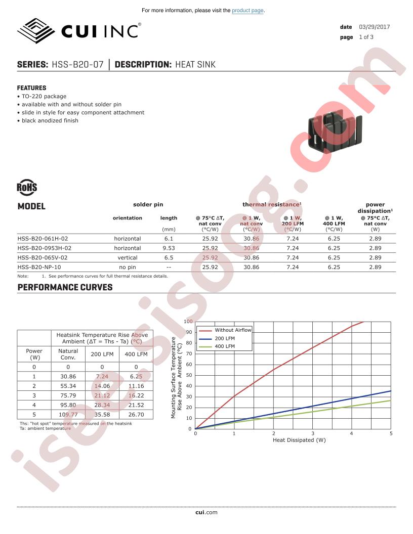 HSS-B20-061H-02