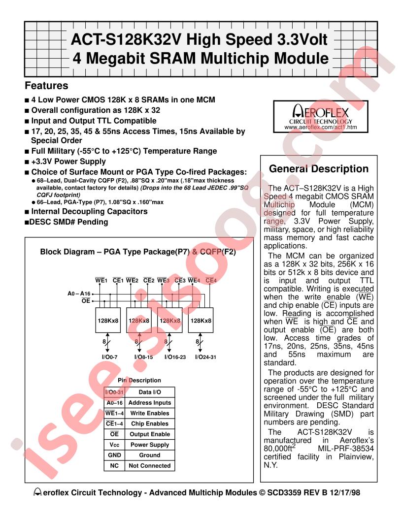 ACT-S128K32V