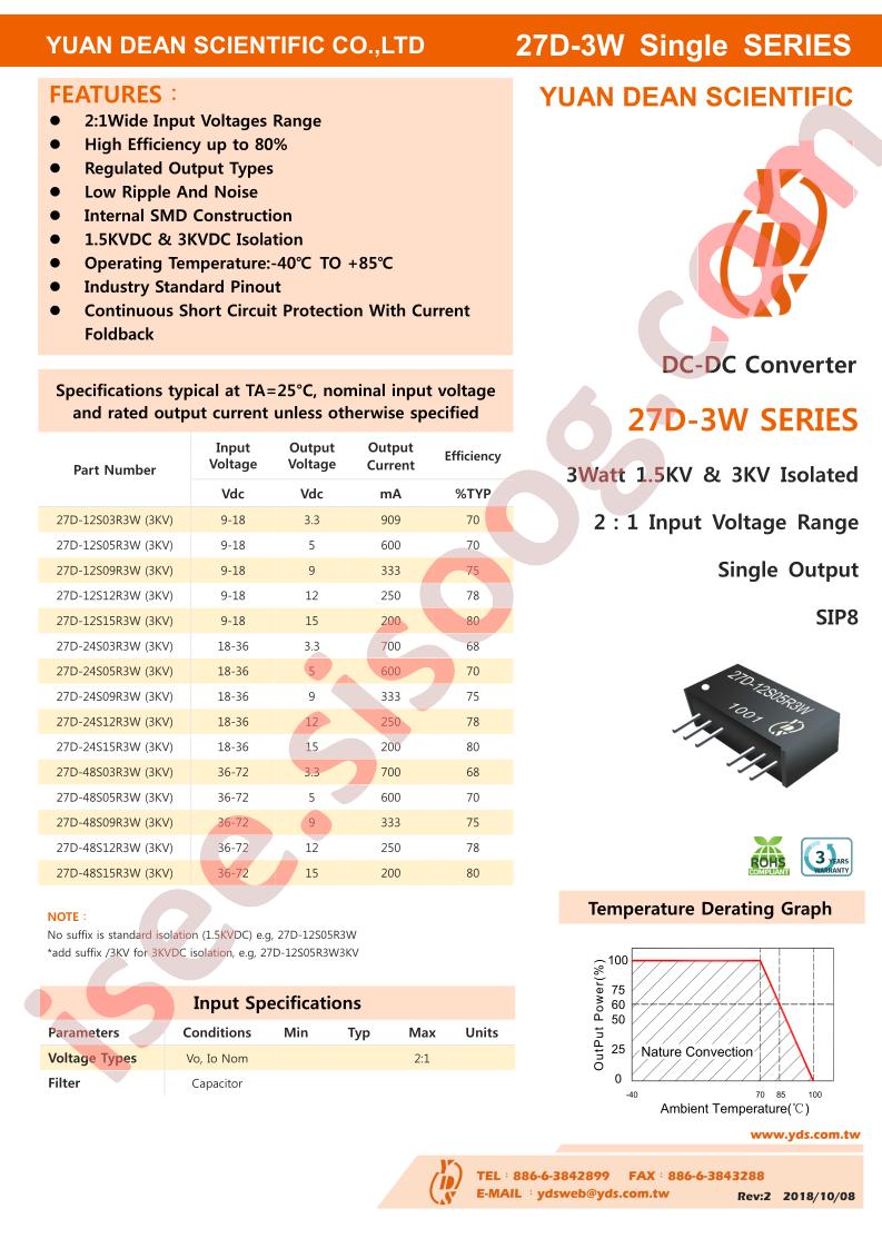 27D-48S03R3W3KV