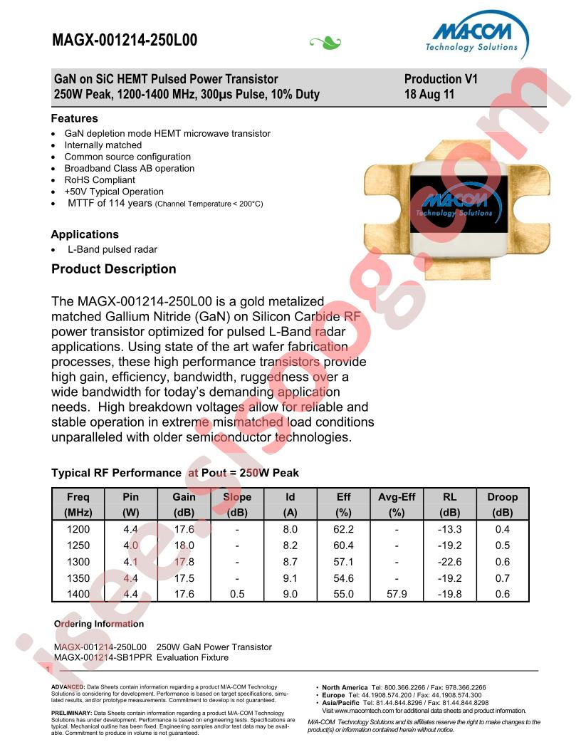 MAGX-001214-250L00-PROD