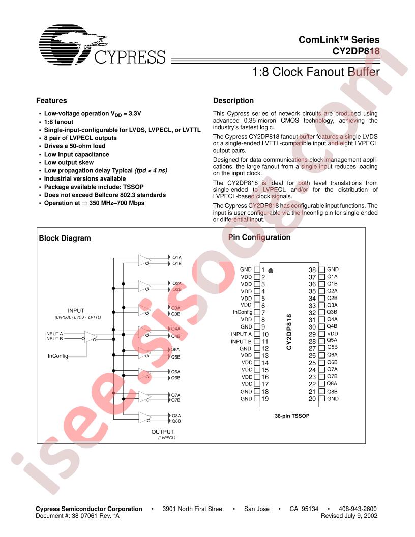 CY2DP818ZC