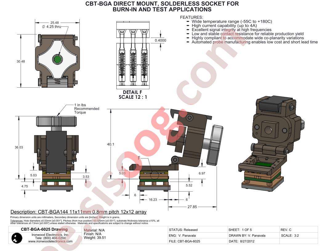 CBT-BGA-6025