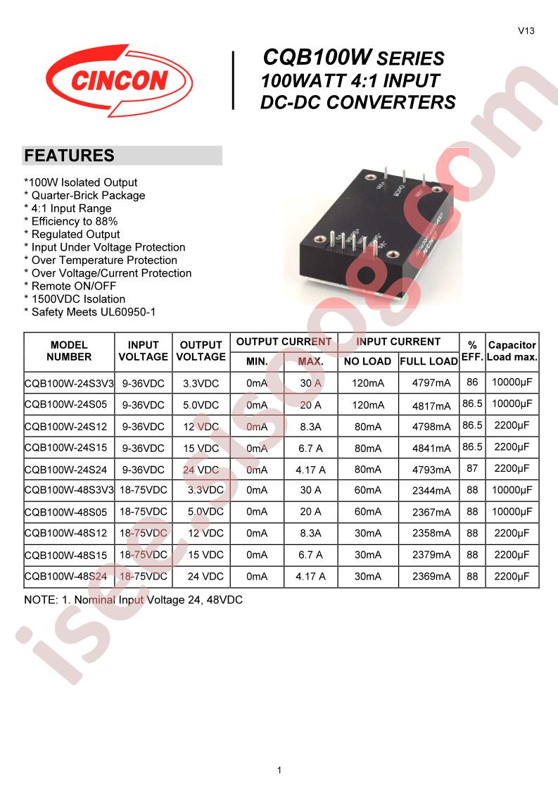 CQB100W-24S05