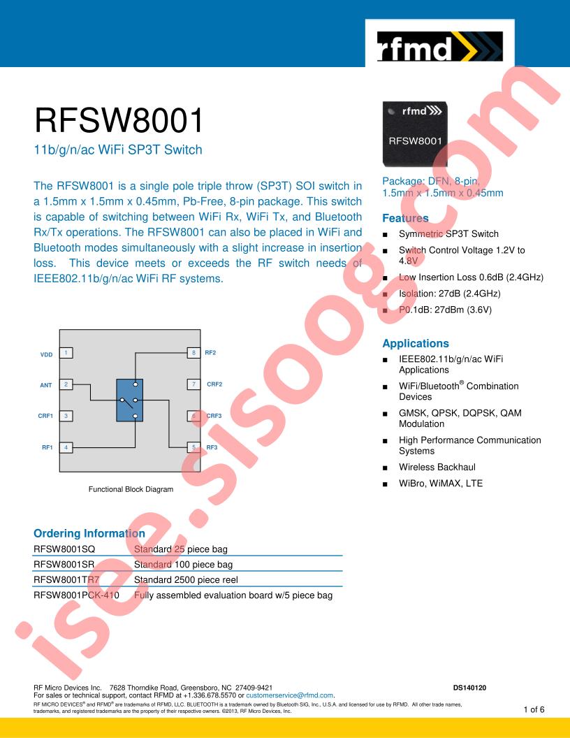 RFSW8001