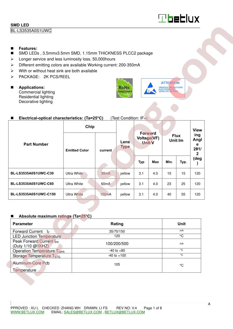 BL-LS3535A0S1UWC-C60