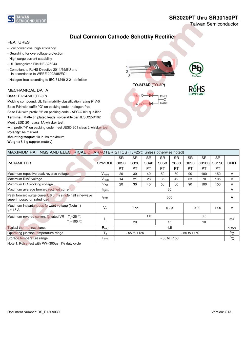 SR30100PT