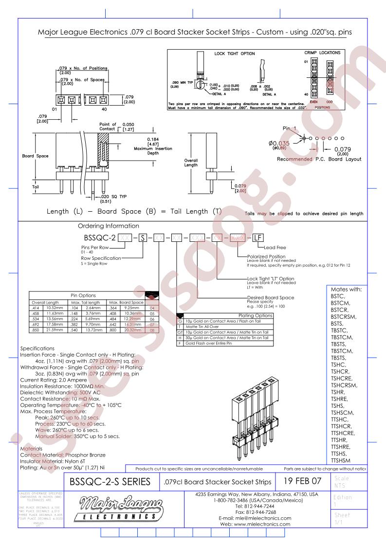 BSSQC-2-S