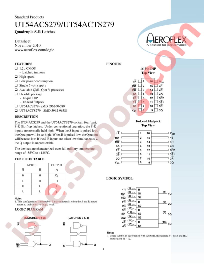 UT54ACS279