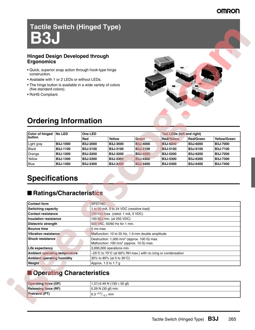 B3J-7200