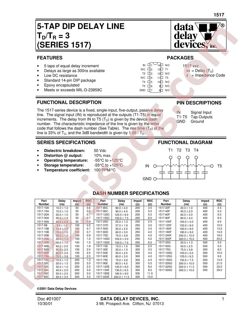 1517-150D