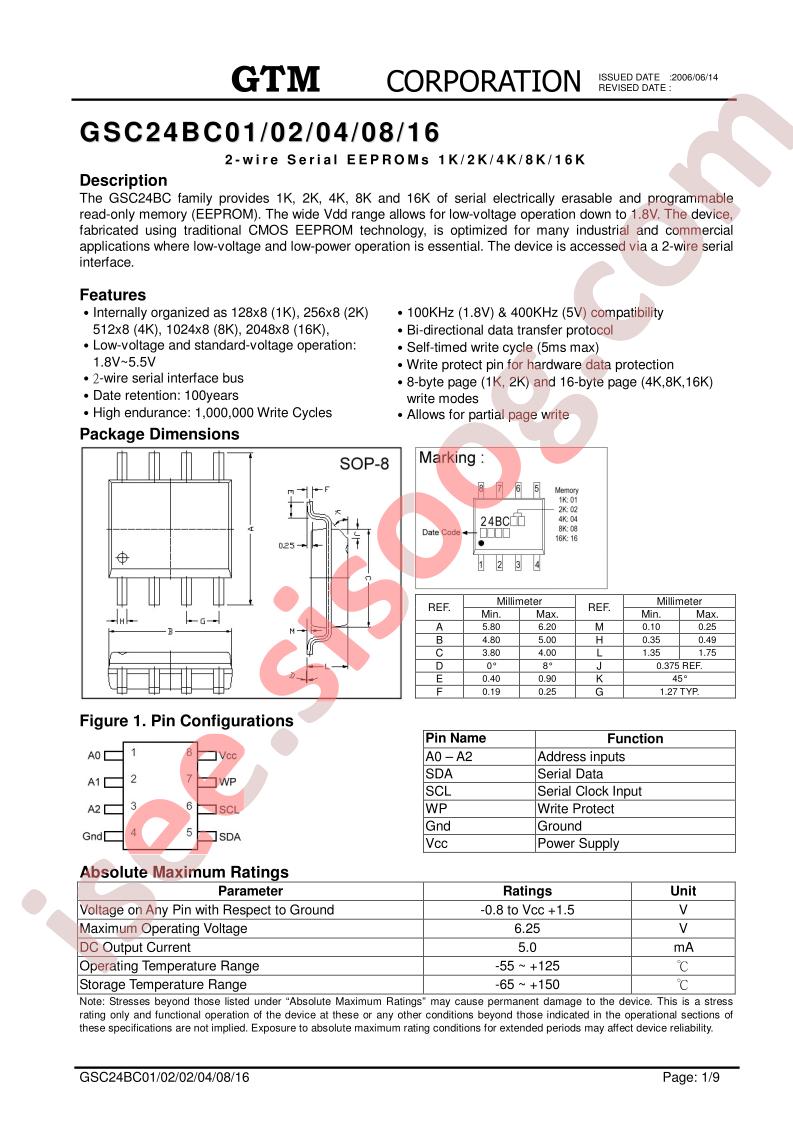 GSC24BC01-16