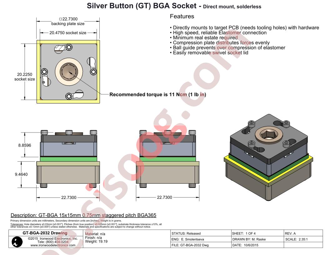 GT-BGA-2032