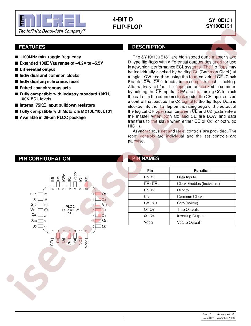 SY10E131JI