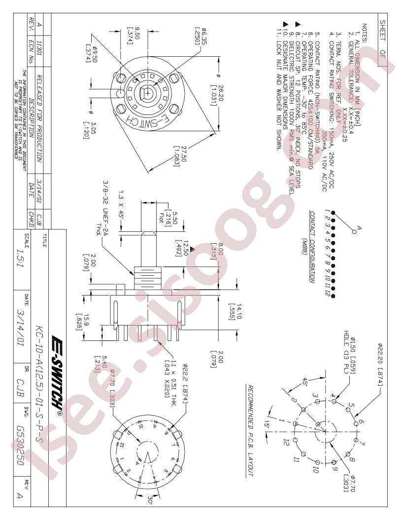 G530250