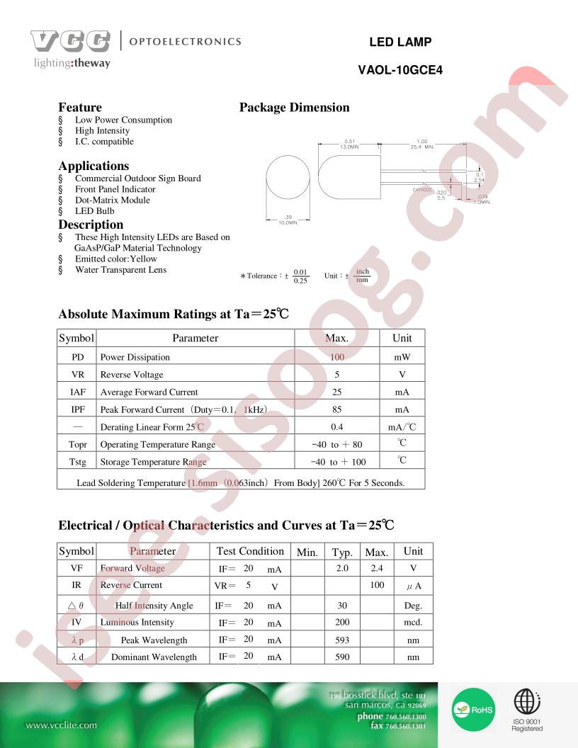 VAOL-10GCE4