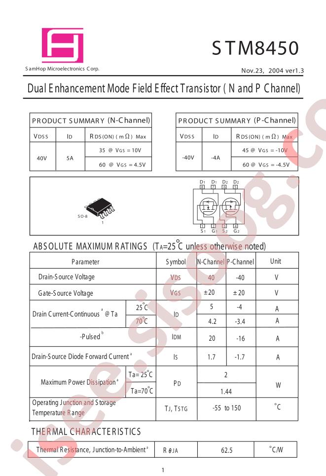 STM8450