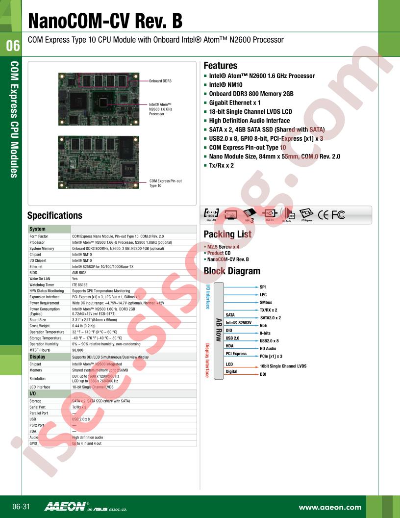 NANOCOM-CV