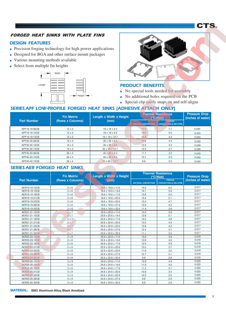 AER25-25-15CB