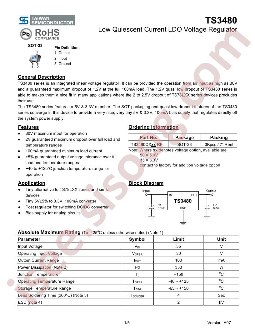 TS3480