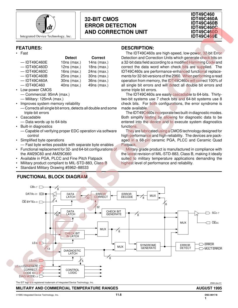 IDT49C460