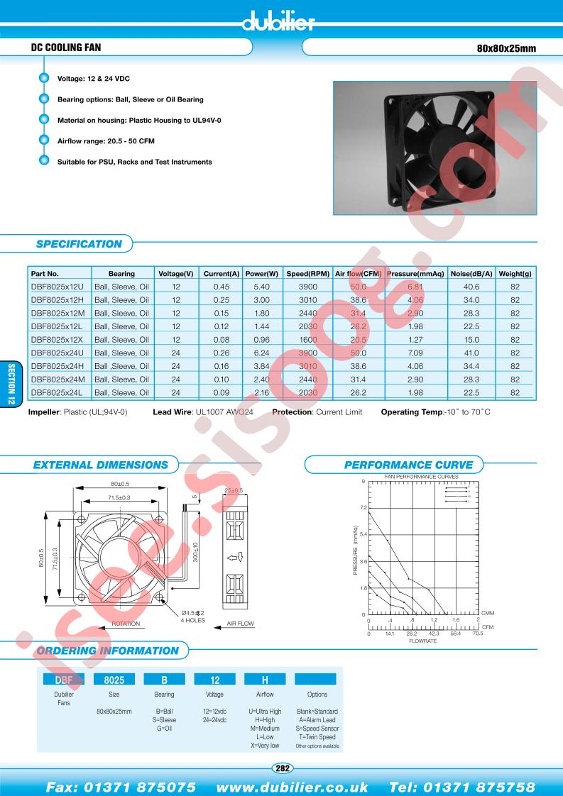 DBF8025B12HS