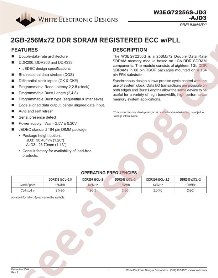 W3EG72256S-AJD3