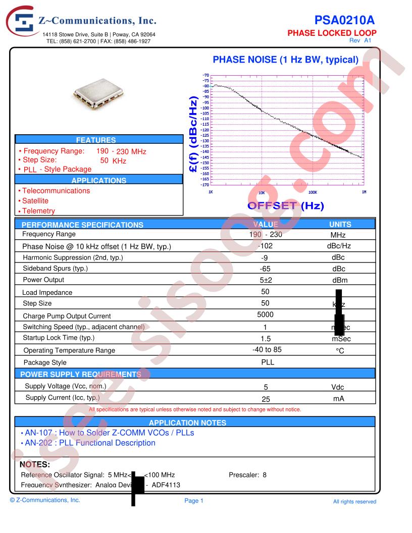 PSA0210A