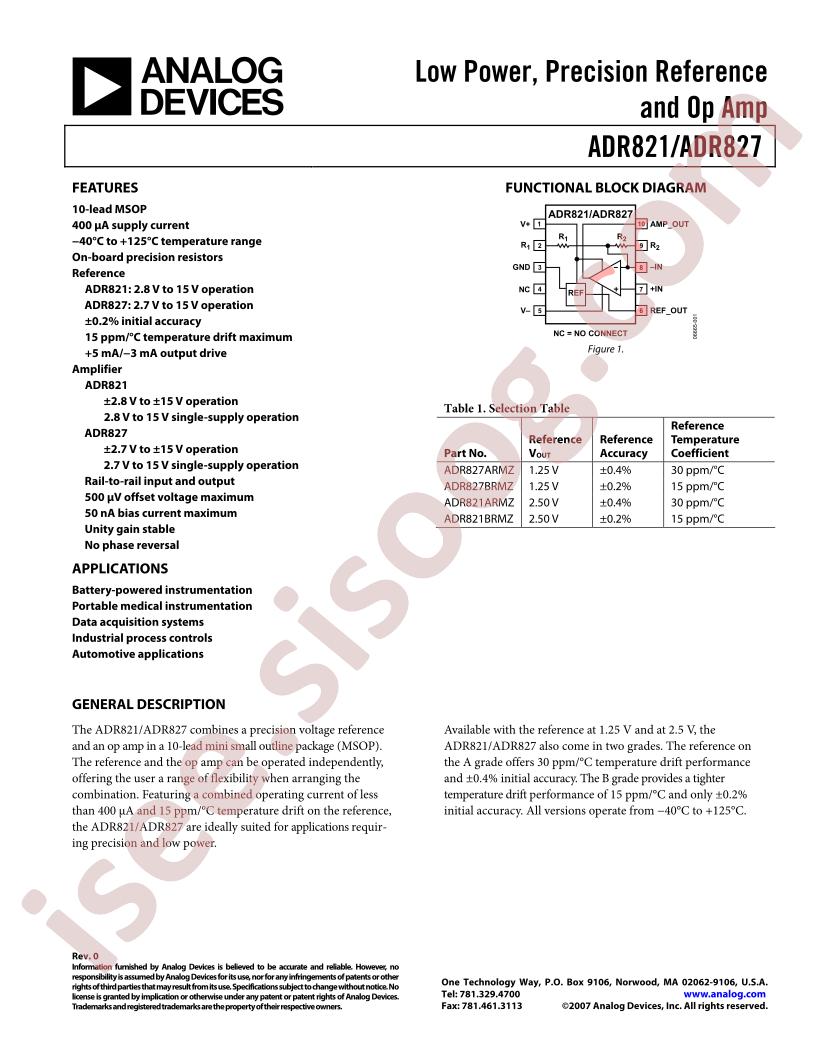 ADR821_15