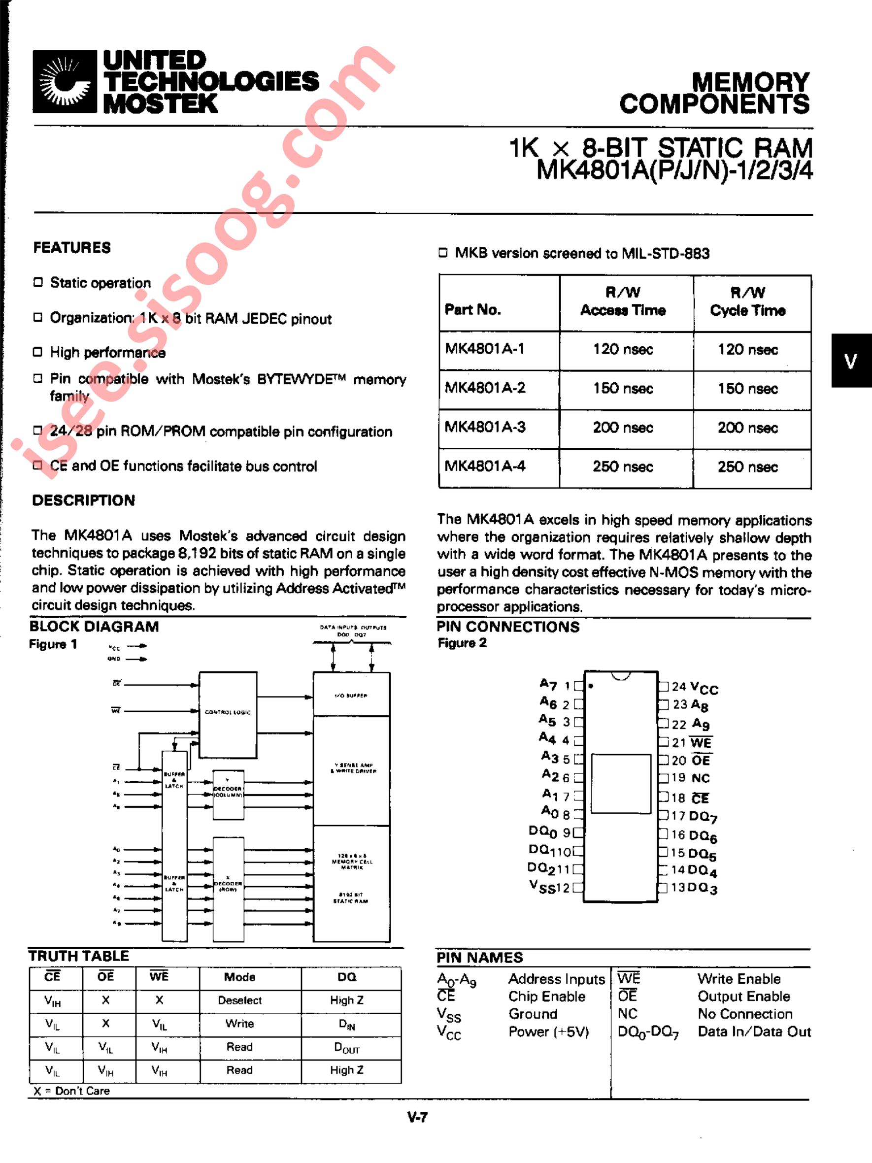 MK4801A-3
