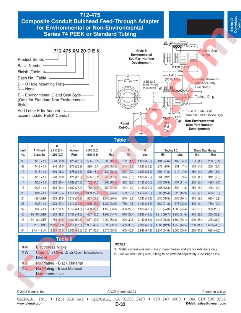 712475XW10DE