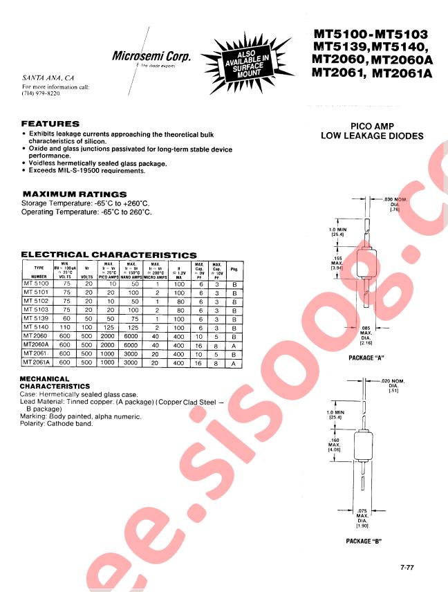 MT2060A