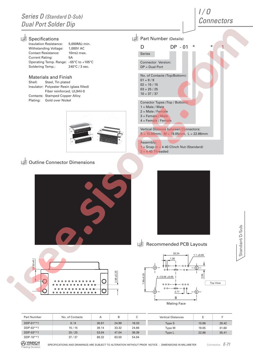 DDP-091S1