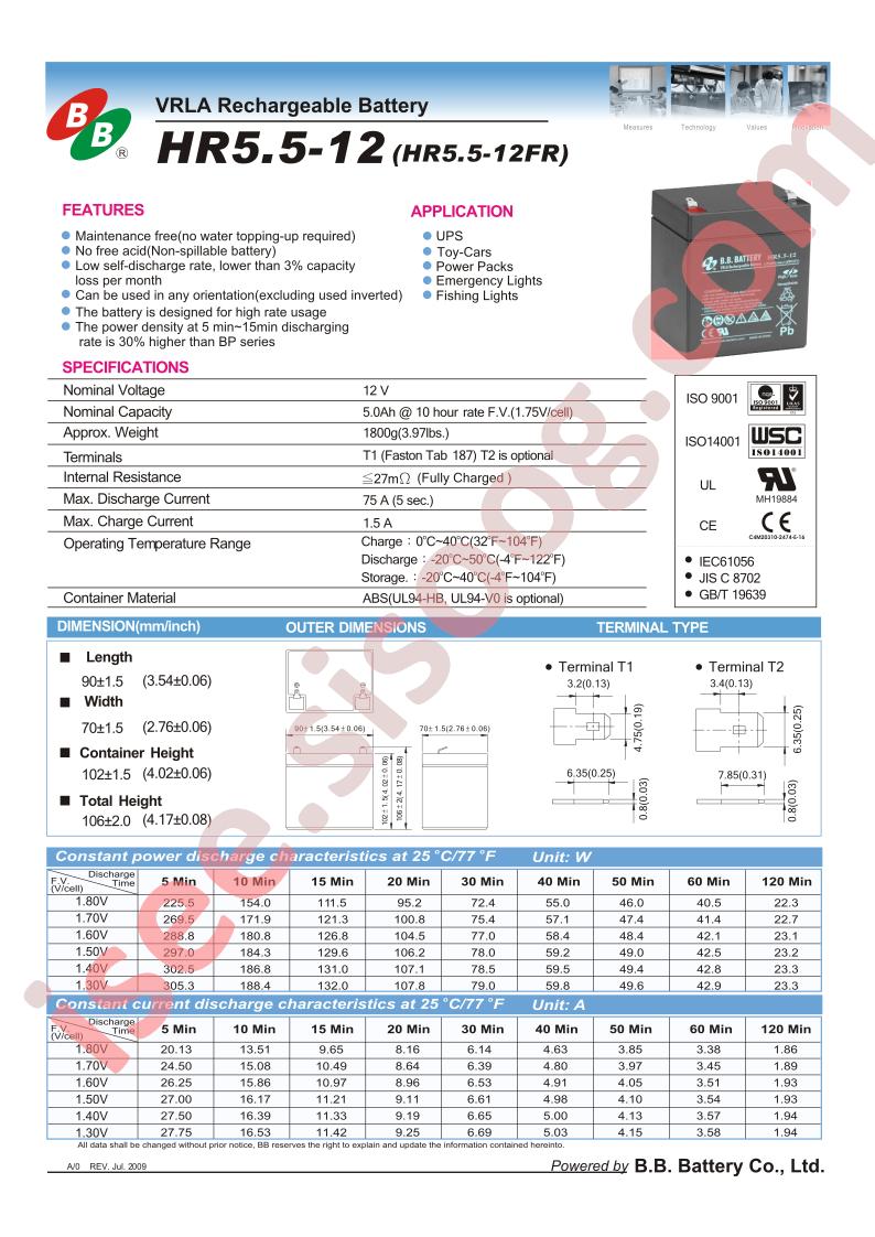 HR5.5-12FR