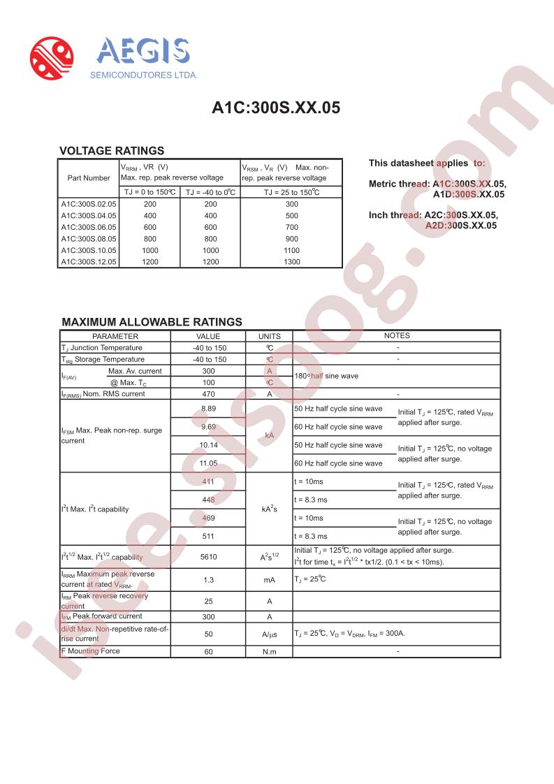 A1C:300S.04.05