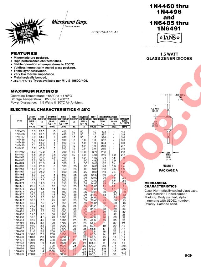 1N4460