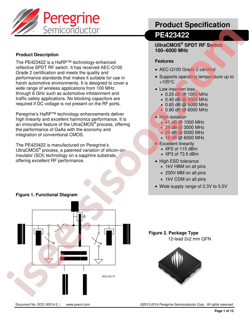 PE423422A-Z