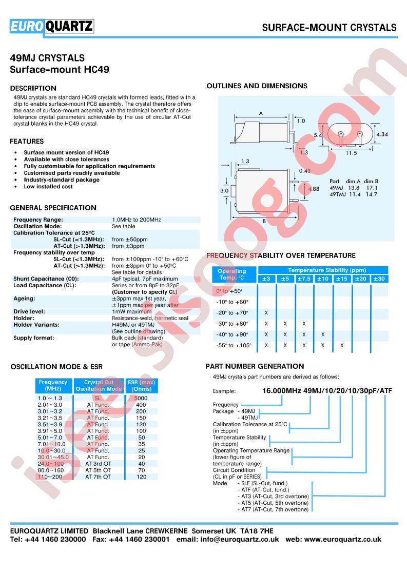 16.00049TMJ1051030-SLF