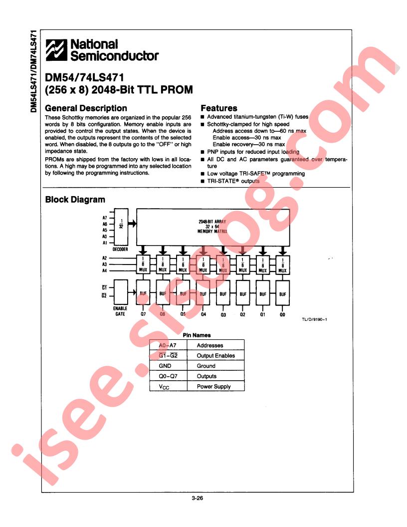 DM54LS471