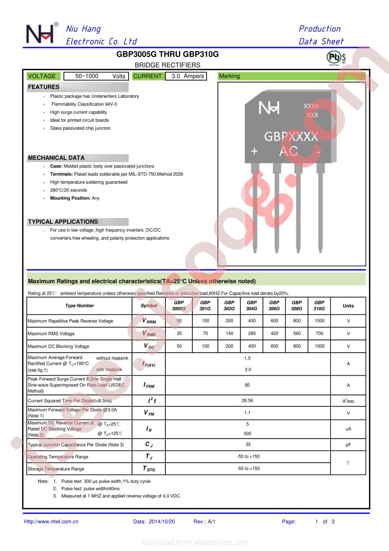 GBP3005G