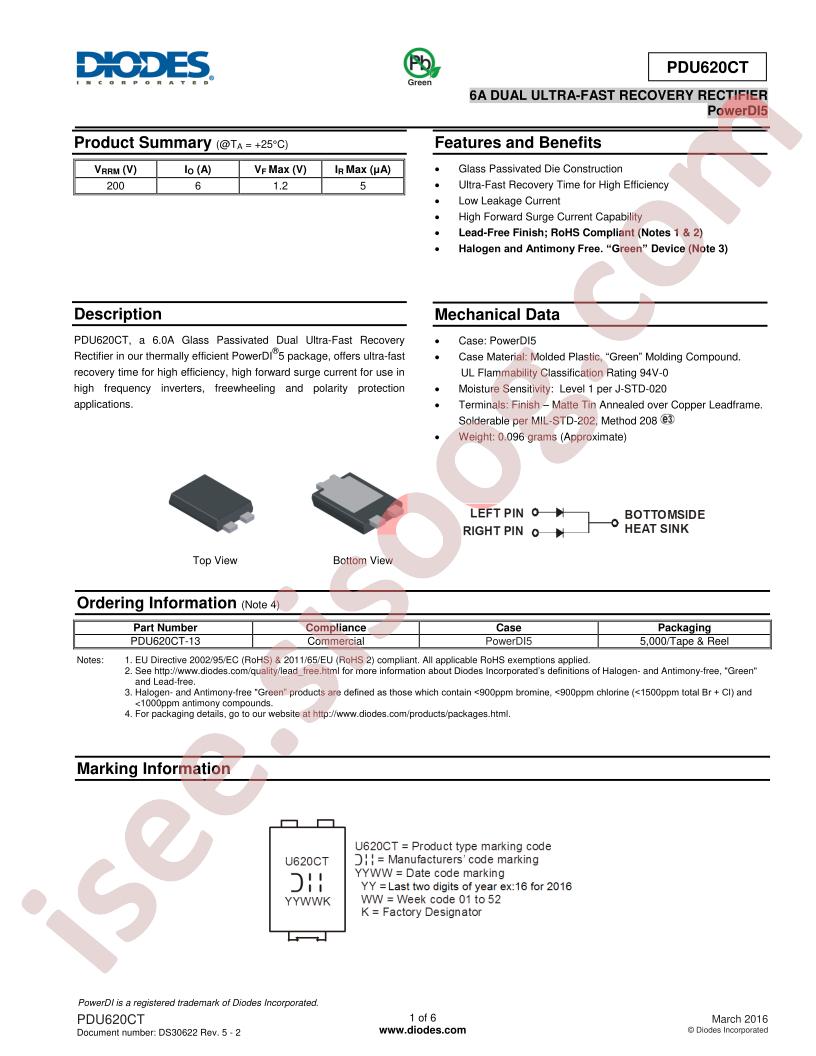 PDU620CT