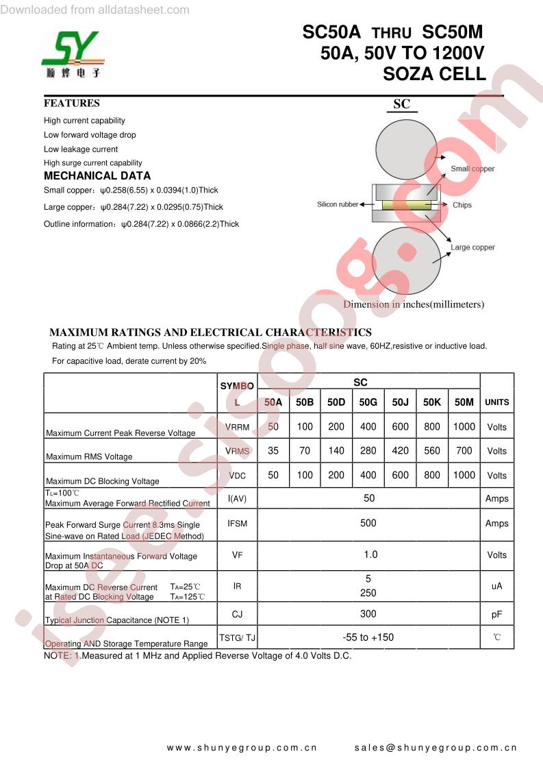 SC50A-SC50M