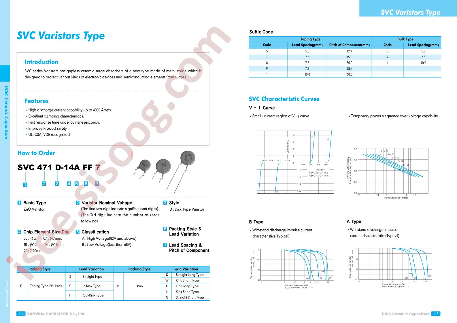 SVC121D-05A