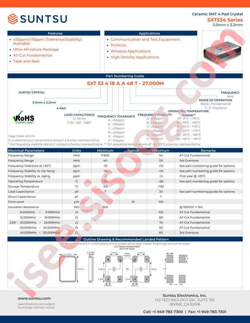 SXT534SAA17