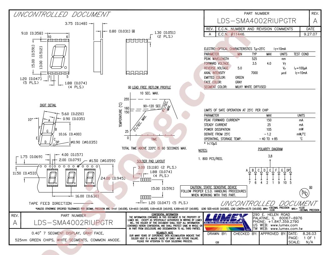 LDS-SMA4002RIUPGTR