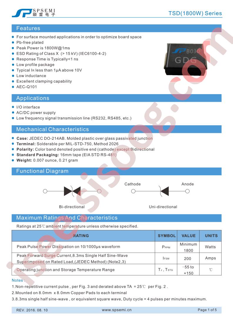 TSD20U