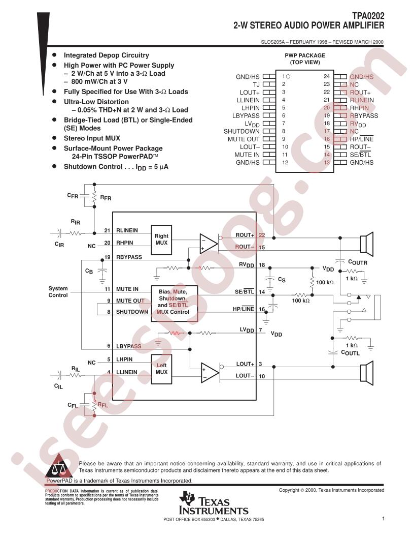 TPA0202