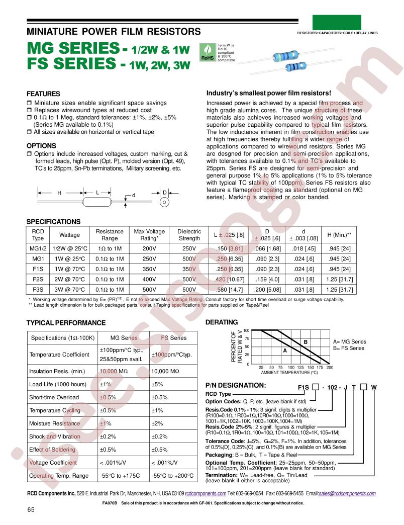 F1S-105-GB